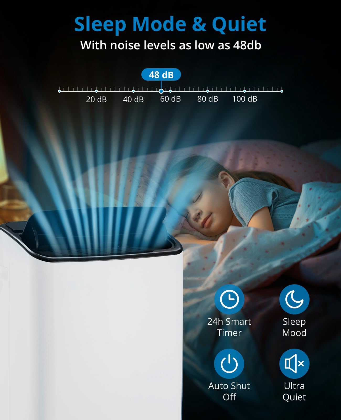 Garvee 14000 BTU Portable Air Conditioner for Rooms up to 750 Sq. Ft, 3-in-1 AC Unit with Cooling, Dehumidifier & Fan, 3 Fan Speeds, 24H Timer, Energy-Saving, Remote & Window Kit, Black Top