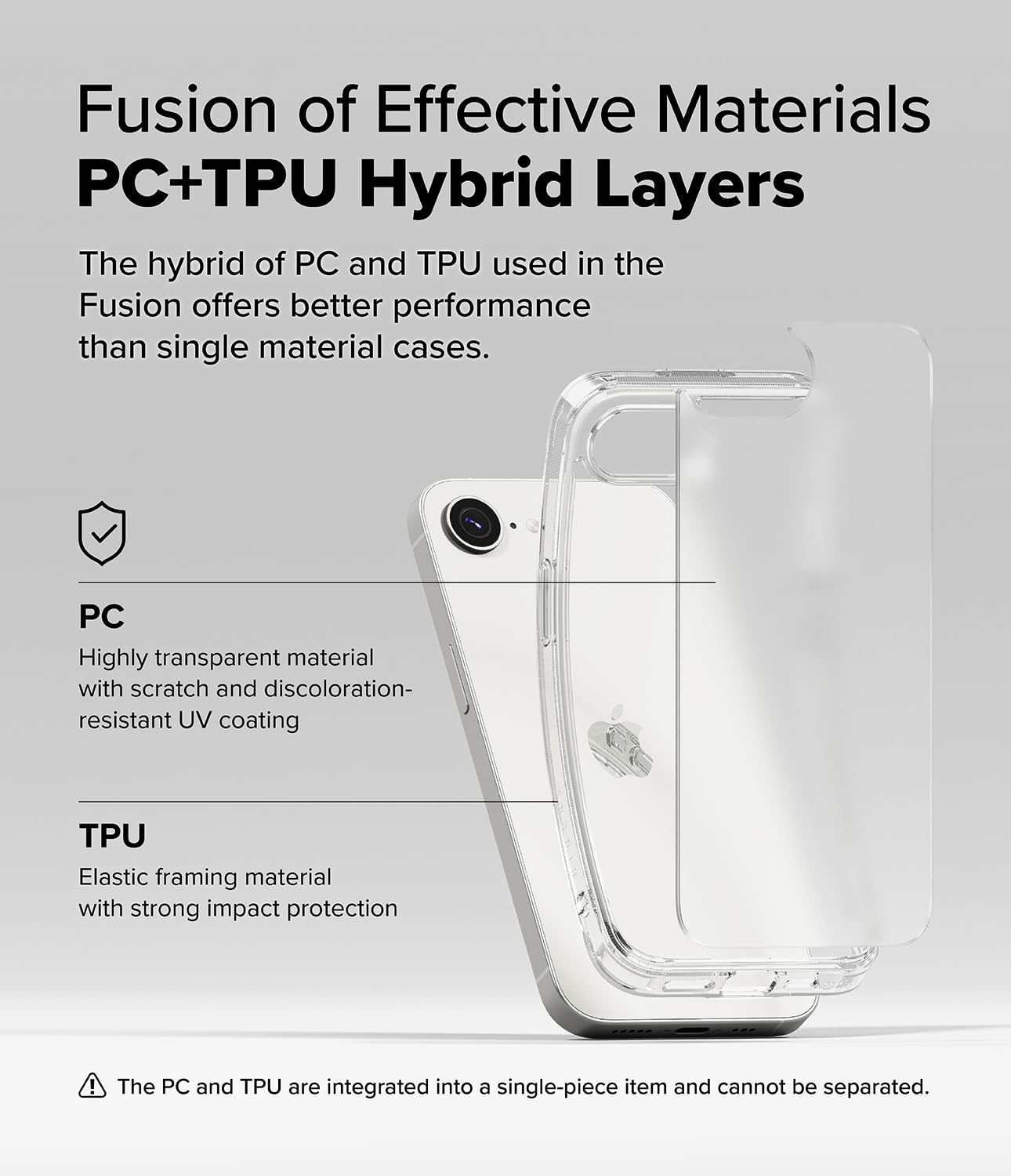 Ringke Fusion [Oil & Dirt Resistant] Compatible With Iphone 16E Case, Anti-Fingerprint Technology Prevents Oily Smudges Phone Co