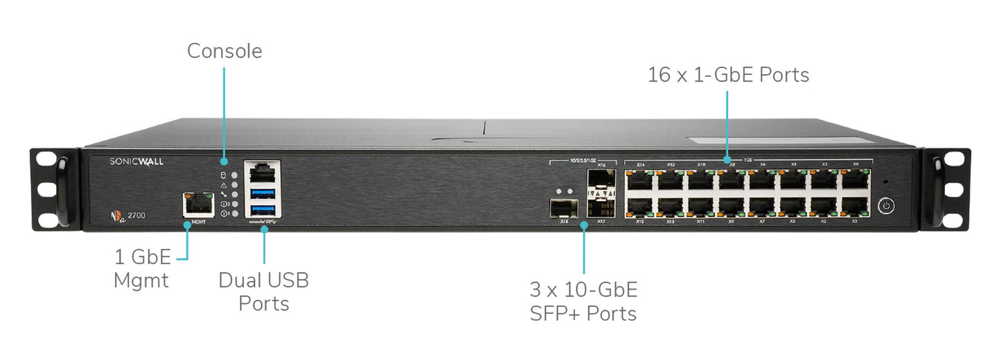Sonicwall 2Yr Nsa 2700 Secure Upgrade Plus - Advanced Edition (02-Ssc-8199)