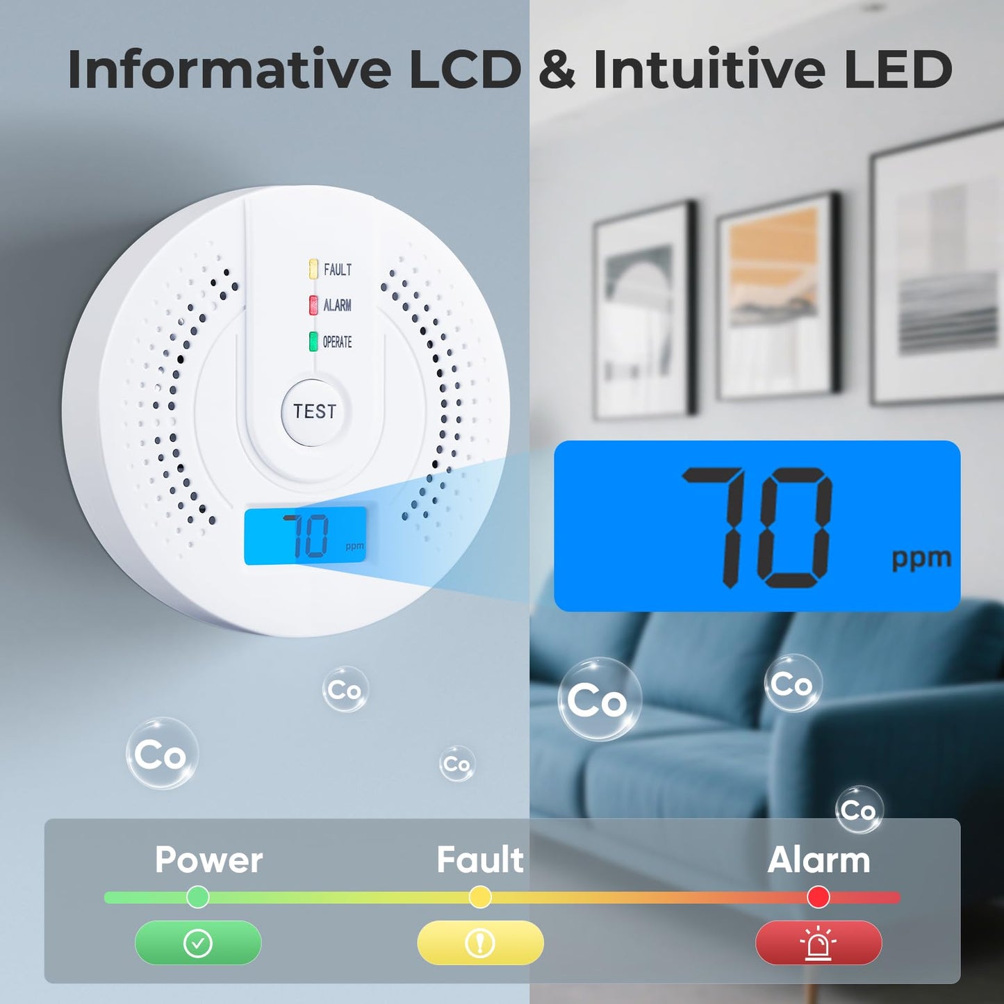 SHYEEH Carbon Monoxide Detectors, CO Detector Battery Operated with Sensitive Sensor, Digital Display and Sound Warning, Portable Carbon Monoxide Detector Alarm JA-995 for Travel, Hotel, Home