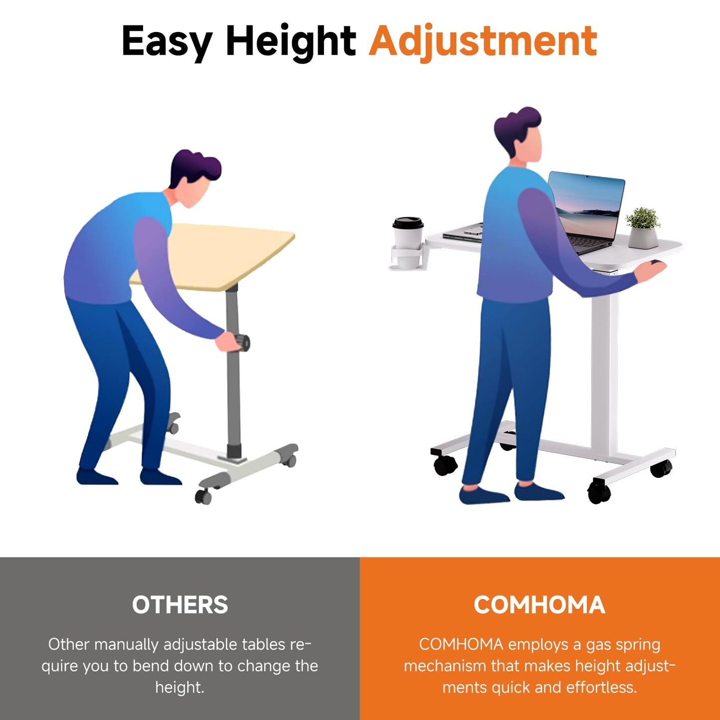COMHOMA Adjustable Overbed Bedside Table with Lockable Wheels, Pneumatic Mobile Standing Laptop Desk, Small Standing Desk Portable Rolling Overbed Table Hospital Home Use(28" W x 16" D, White)