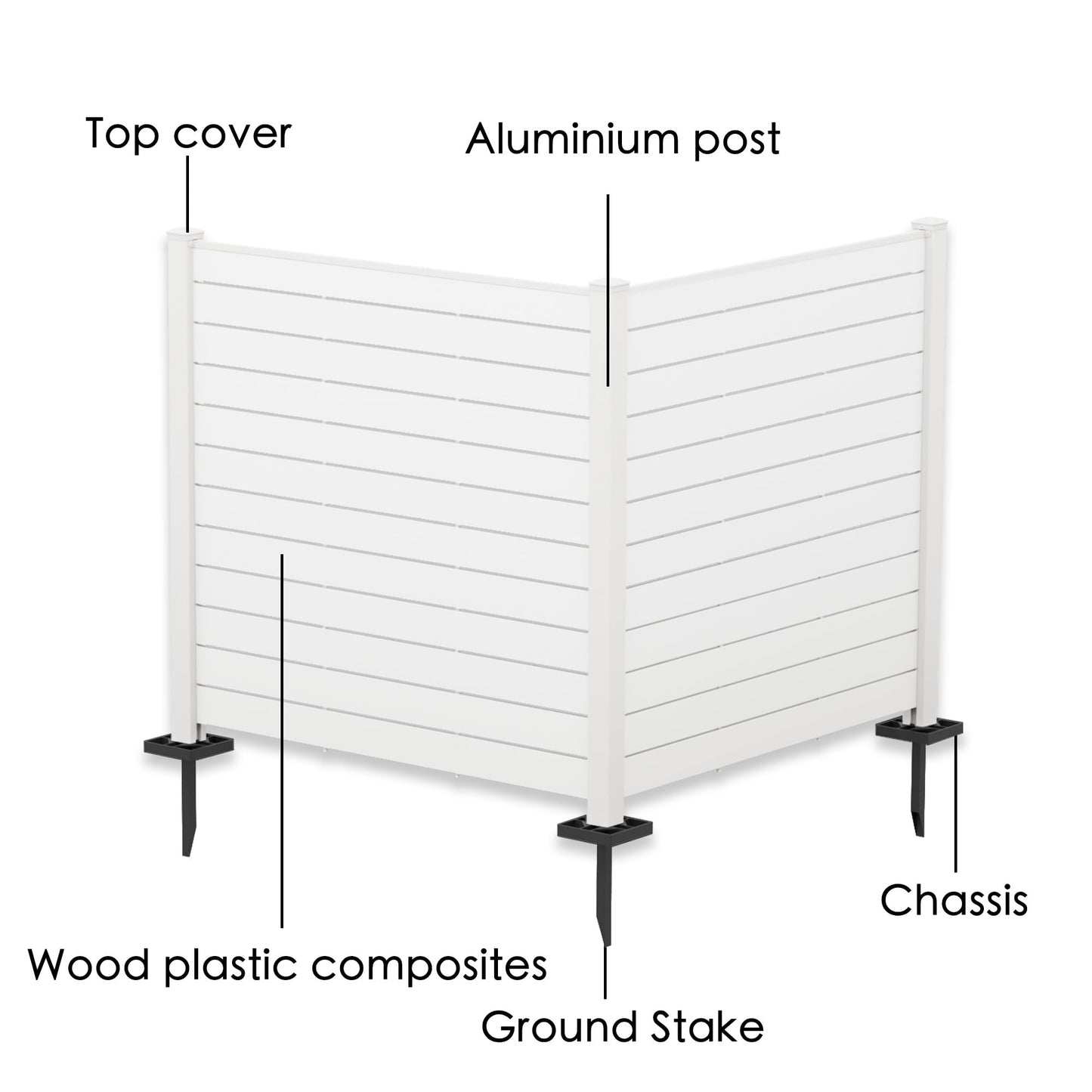 Kozyard 50" W x 48" H Outdoor Privacy Screens Aluminum Post, Air Conditioner Fence Panels, Pool Equipment Enclosure, Trash Can Screens Fence Kit for Outside Backyard Patio (White/2 Panels)