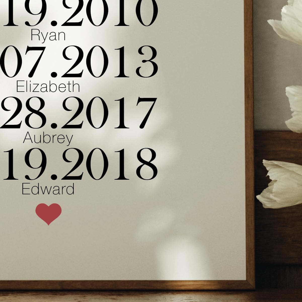 Personalized Grandparents Gift with Grandkids Names and Birth Dates - Birthday Gift for Grandparents - Grandparents wedding anniversary gifts - Grandparents Day Gift with Grandkids’ Names (UNFRAMED)