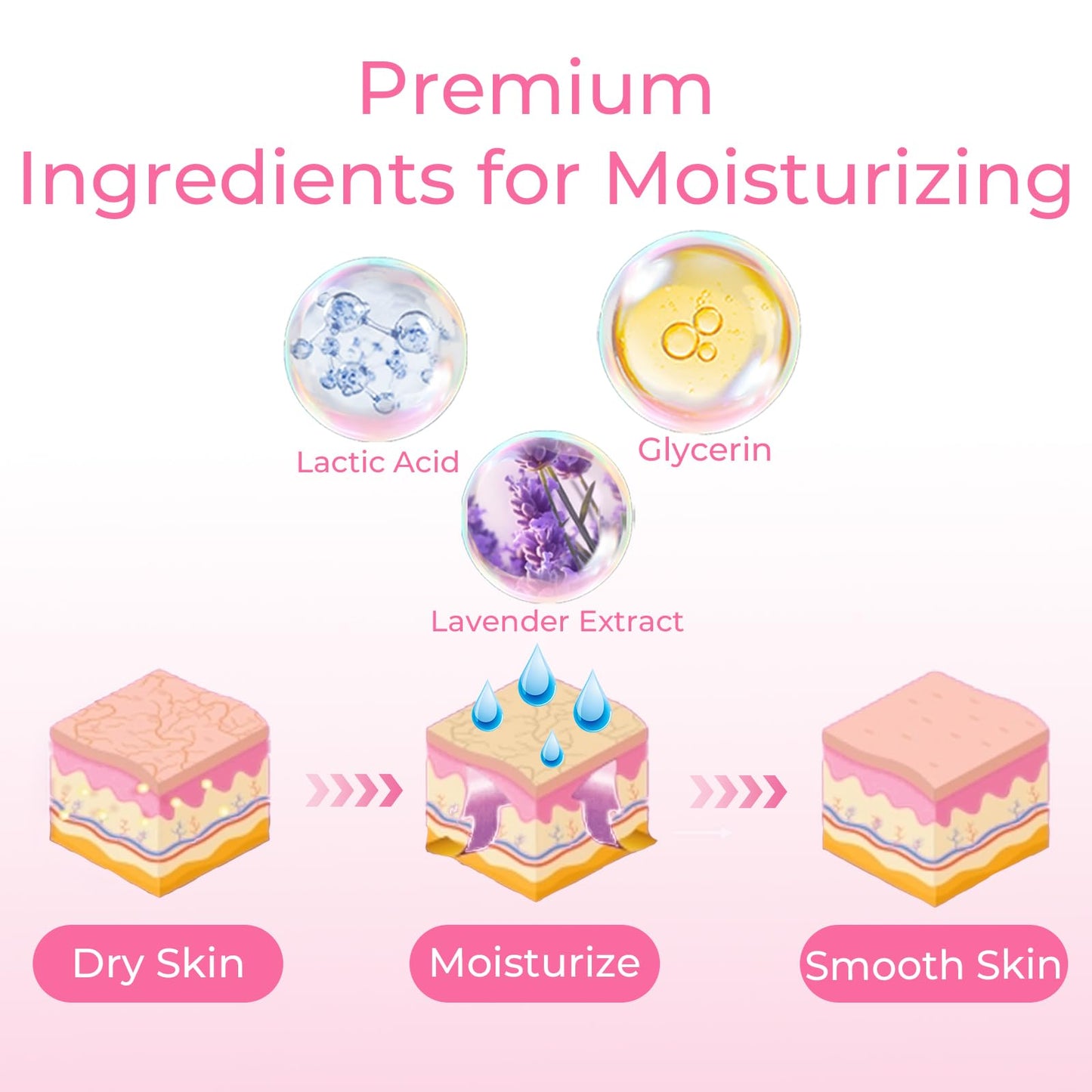 SAISZE Foot Peeling Mask, 4 Pairs, Lavender, Natural Exfoliating Foot Mask for Dry Cracked Feet, Dead Skin Callus Remover for Ba