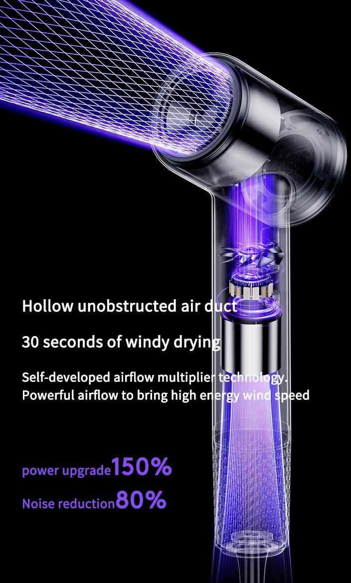 Hair Dryer, 110000 RPM Professional High Speed Blow Dryer Negative Ionic Care Hair Dryer for Fast Drying, Low Noise, HD Display