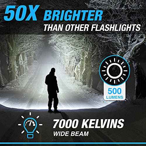Bell+Howell Taclight Max Deluxe Ultra High-Powered Handheld Flashlight,1,000 Lumens-7,000K Cree LED, 5 Modes Rechargeable Shatter Resistant, Compact Outdoor Camping As Seen On TV - Set of 2