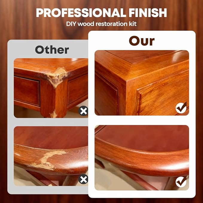 Wood Furniture Repair Kit,2026 New Wood Floor Scratch Repair for Wooden Cabinet, Floor, Door,Surfaces Wood Filler Paint (Brown 2Set)