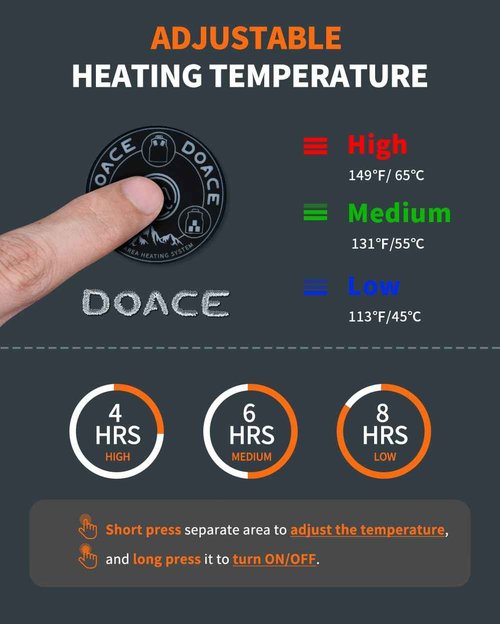 DOACE Heated Vest for Men and Women, Smart Electric Fleece Heated Vest, Lights-out Design, Battery Pack Included, Gray, 2XL