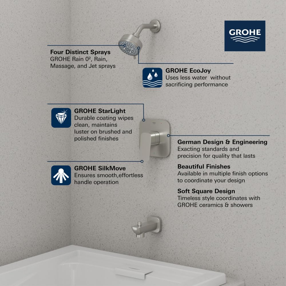 Grohe 105380GN00 Cubeo Pressure Balance Valve Tub/Shower Trim Kit, Brushed Gold