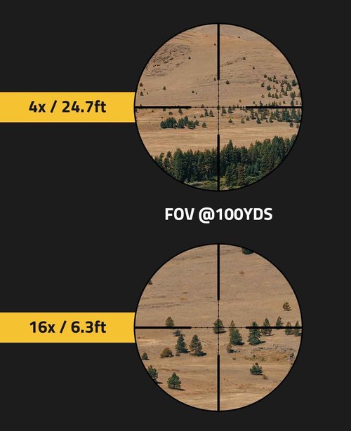 CVLIFE EagleFeather 4-16X44 Side Focus Parallax Rifle Scope for Hunting, Illuminated Mil-Dot Reticle, 30mm Tube Long Range Scope, Second Focal Plane Riflescope