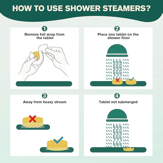 Shower Steamers Aromatherapy - 18 Pack Birthday Gifts for Women, Self Care, Christmas Gifts Stocking Stuffers for Adults, Women, Men, Mom, Teens, White Elephant, Relaxation Home SPA