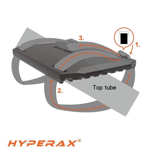 HYPERAX Special Combo - Step Thru Adapter with Protective Pads for Ebikes MTB and Step-Thru Ebike