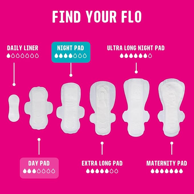 Flo - Day + Night Menstrual Pads (24 Day + 20 Night) - Winged + Ultra Thin - Natural, Absorbent, Soft, & Breathable - Organic Bamboo Period Pads for Women - Plant Based - Vegan & Cruelty Free