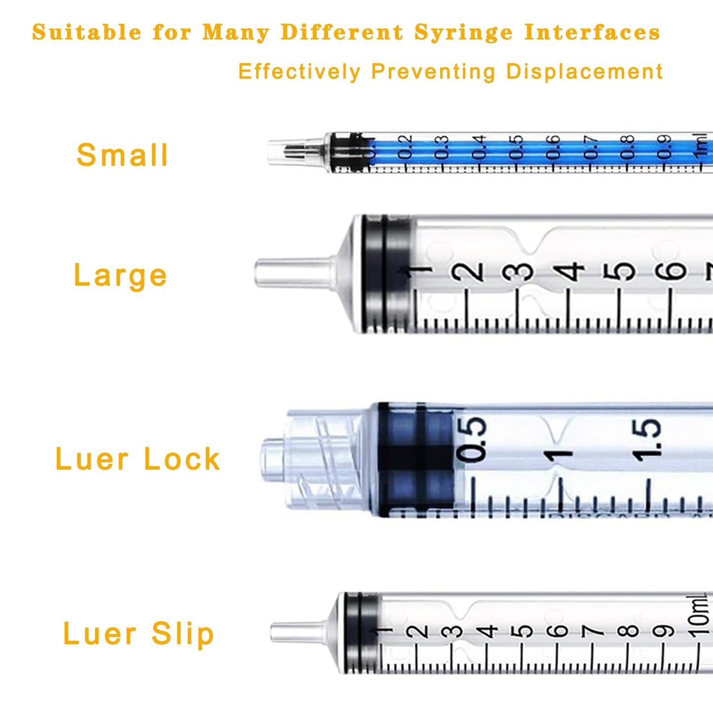 18 Gauge 1 Inch Needle (100Pack),Luer Lock Industrial Accessories Needles,Individually Wrapped