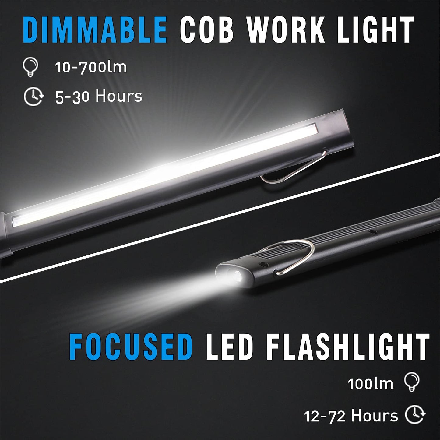 Dr. Prepare LED Work Light, 700 Lumens Foldable Rechargeable Work Light, 3200mAh Cordless Portable Magnetic COB LED Inspection Light for Car Repair, Home, Garage, Emergency, 2 Pack
