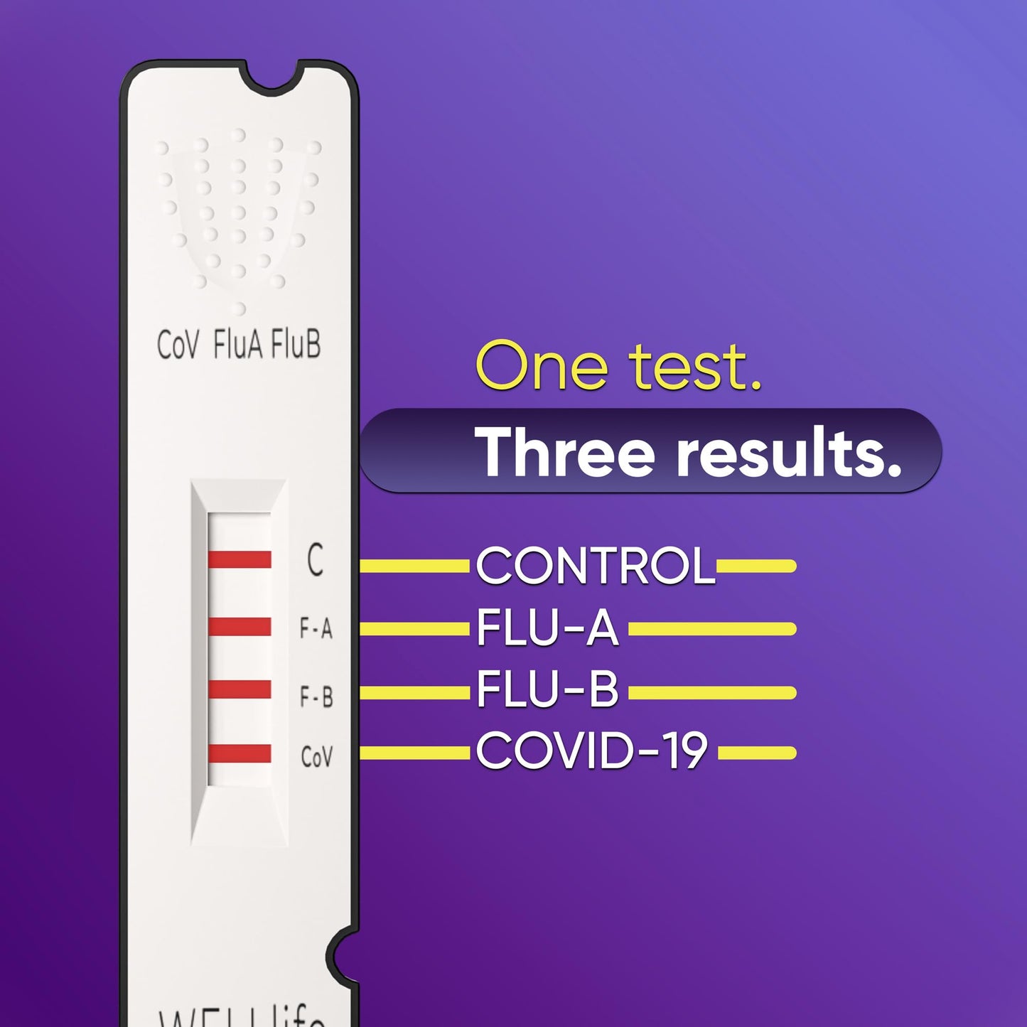 WELLlife COVID-19 / Flu A&B Home Test, 2 Test, Covid Home Test FDA Authorised Covid Flu Combo Test for Home with 10 Minutes Flu Testing Kit