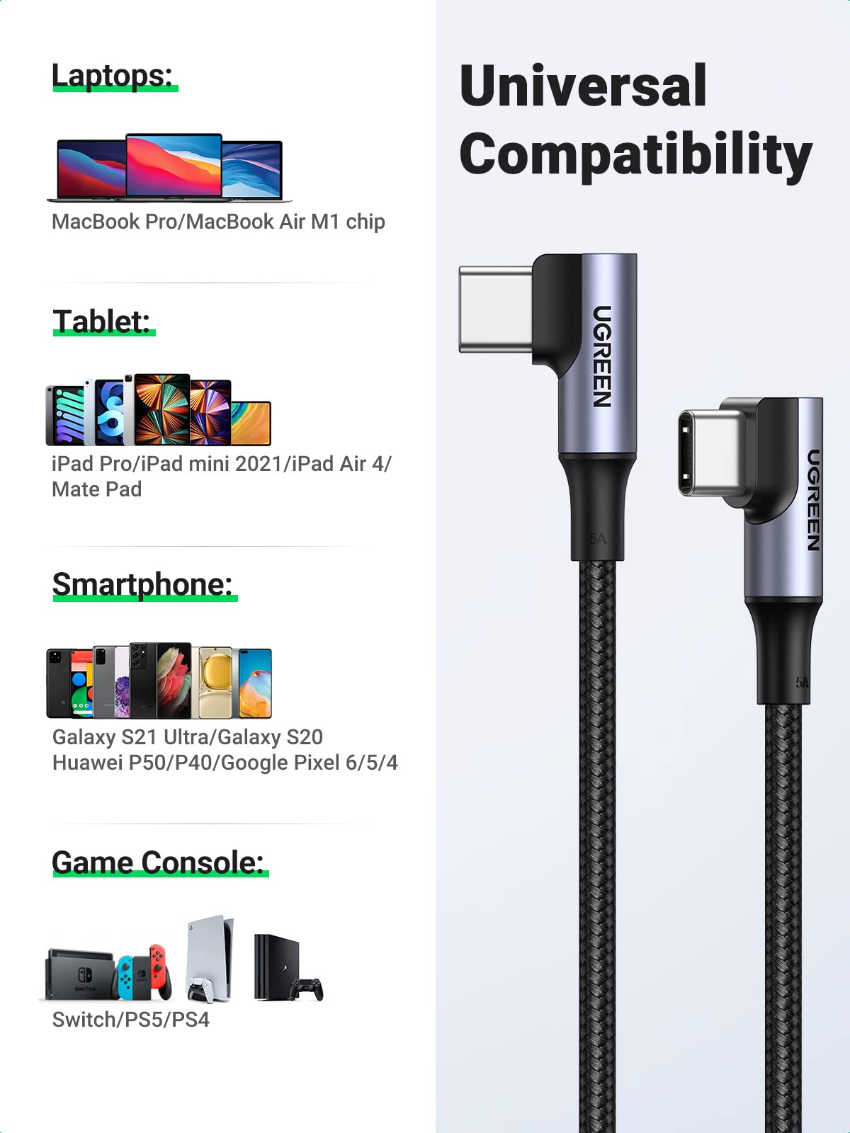 Ugreen 100W Usb C To Usb C Cable, 90 Degree Type C Cable For Iphone 17/17 Plus/17 Pro/17 Pro Max/16, Macbook Pro 2022, Ipad Pro