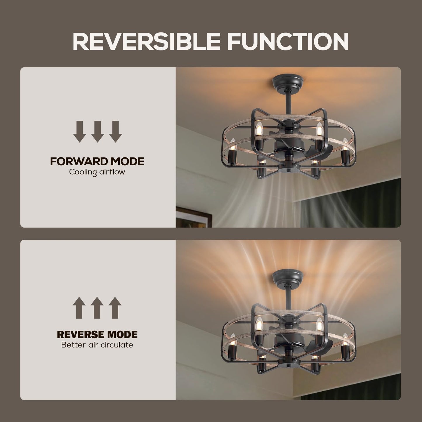 Industrial Caged Ceiling Fan With Lights, 25 Farmhouse Fandelier With Remote Control, 6-Speed Quiet Reversible Motor, E26 Base,