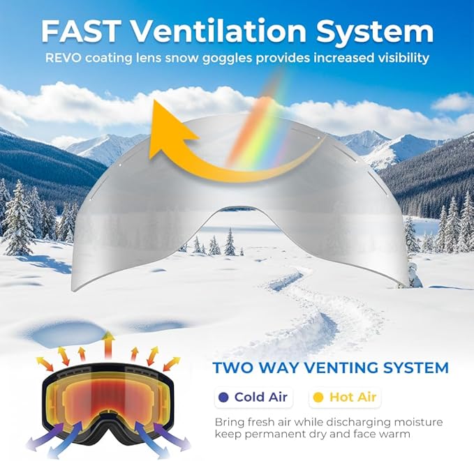 Ski Goggles for Men Women, OTG Snow Goggles, UV Protection Snowboard Goggles for Adult & Youth, Snowmobile, Sledding