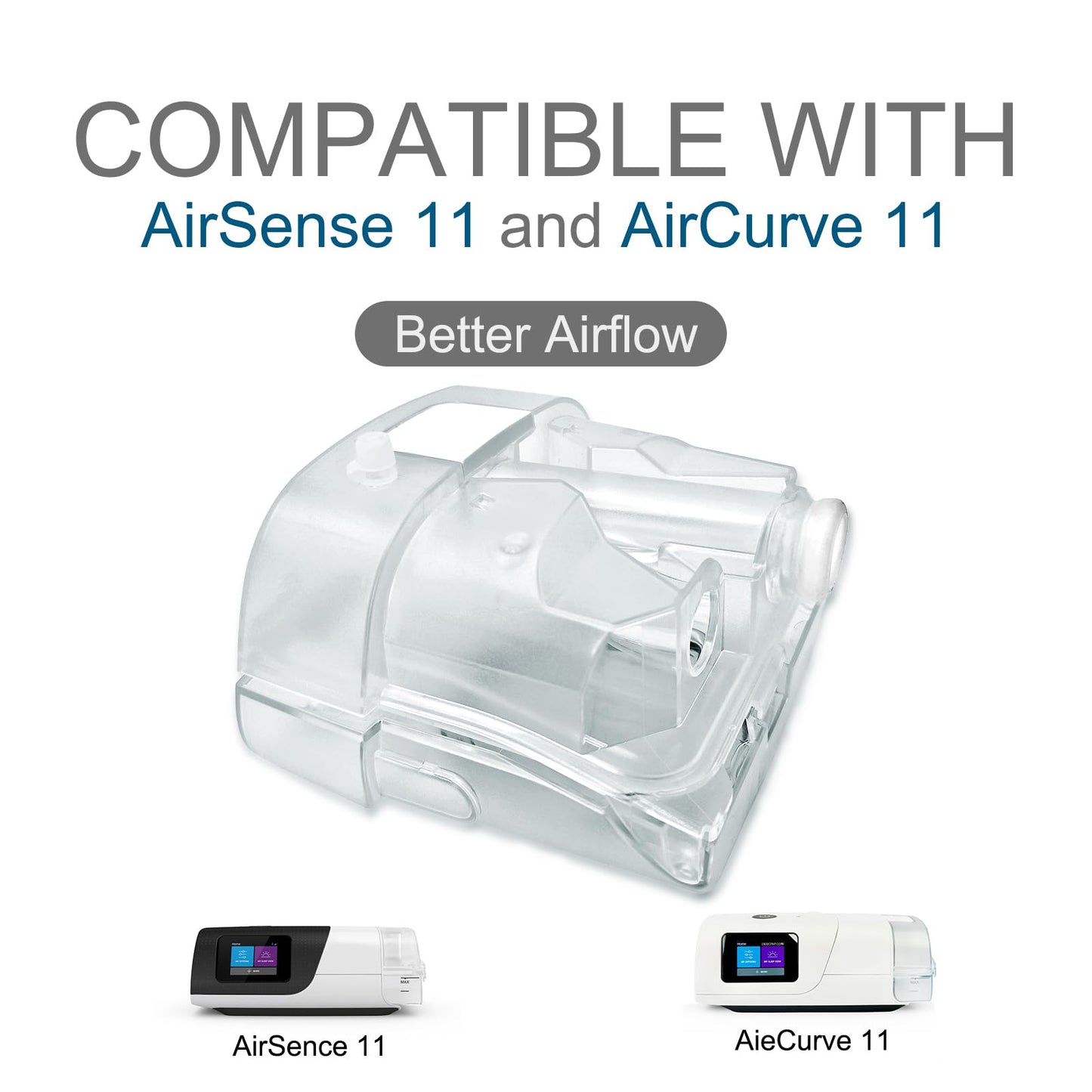 Water Chamber Adapter for ResMed AirSense 11 and AirCurve 11 Series Machines, Compatible with So Clean Water Tank Machines, Water Reservoir Tubing Adapter