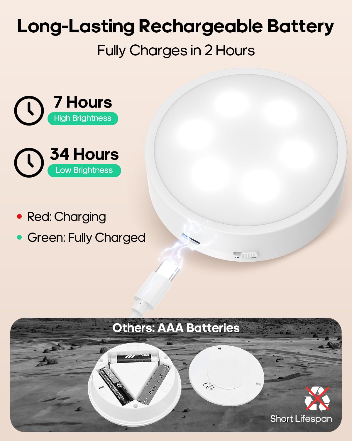 GOODEA.fun Puck Lights with Remote, 13 RGB Colors LED Under Cabinet Light, Rechargeable Battery Operated Under Cabinet Lighting Tap Lights, Stick on Lights with Dimmer and Timer（6 Pack）