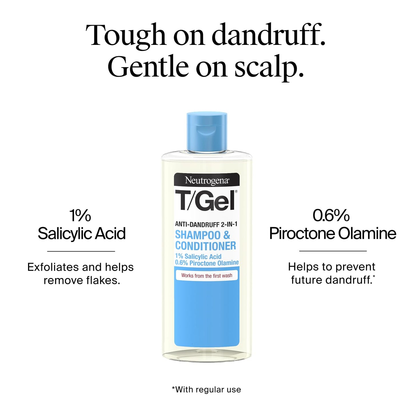 Neutrogena T/Gel 2 in 1 Anti-Dandruff Shampoo and Conditioner (1x 250ml), Shampoo and Conditioner to Help Fight Dandruff From First Wash, Haircare for Soft, Shiny Healthy-Looking Hair and Scalp