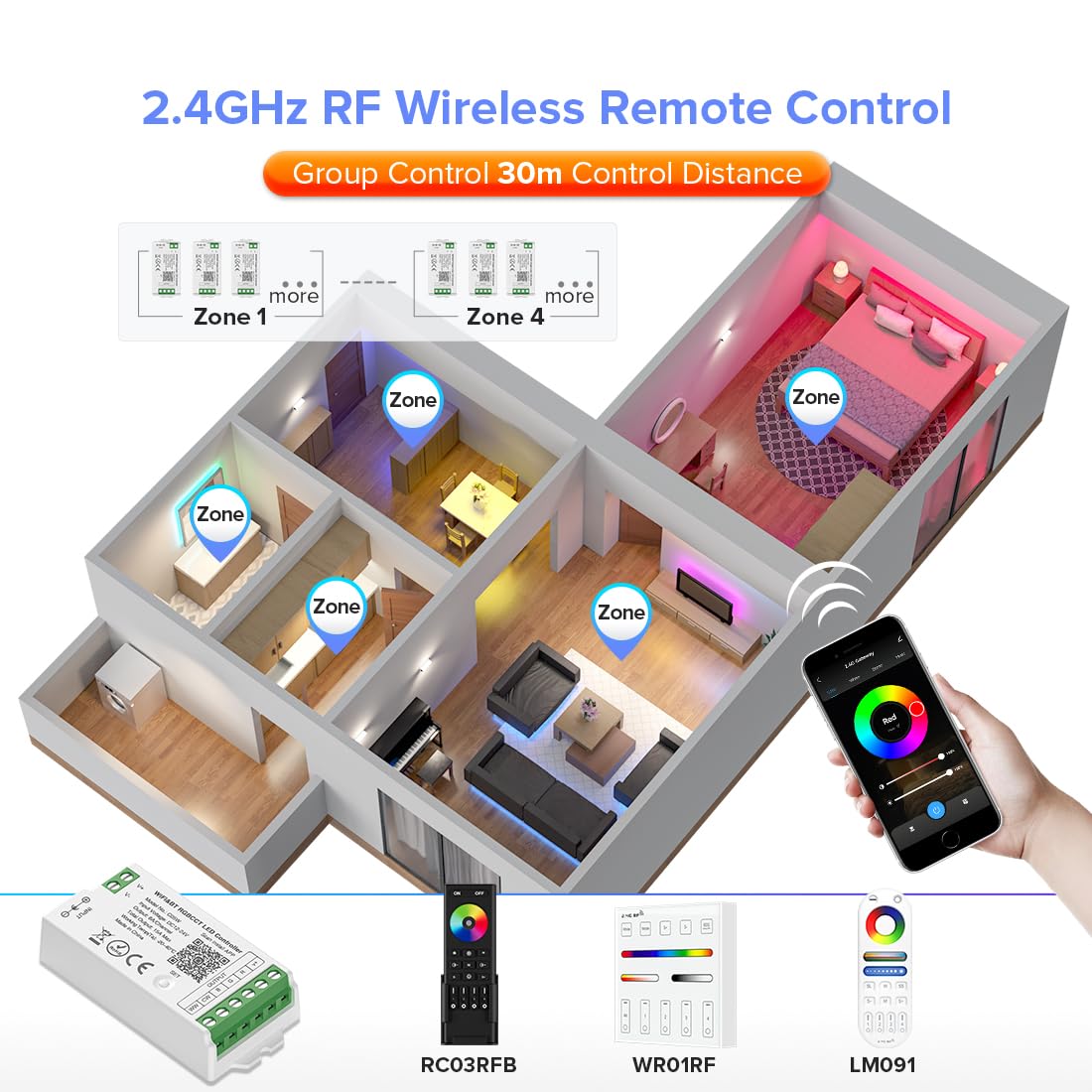 BTF-LIGHTING C05W RGBCCT PWM SMD FCOB (+ R G B C W) 6PIN LED Strip 2.4GHz Tuya WiFi Group Controller Alexa Google Home Control Match with WR01RF RC03RFB RC04RFB RC05RFB Remote