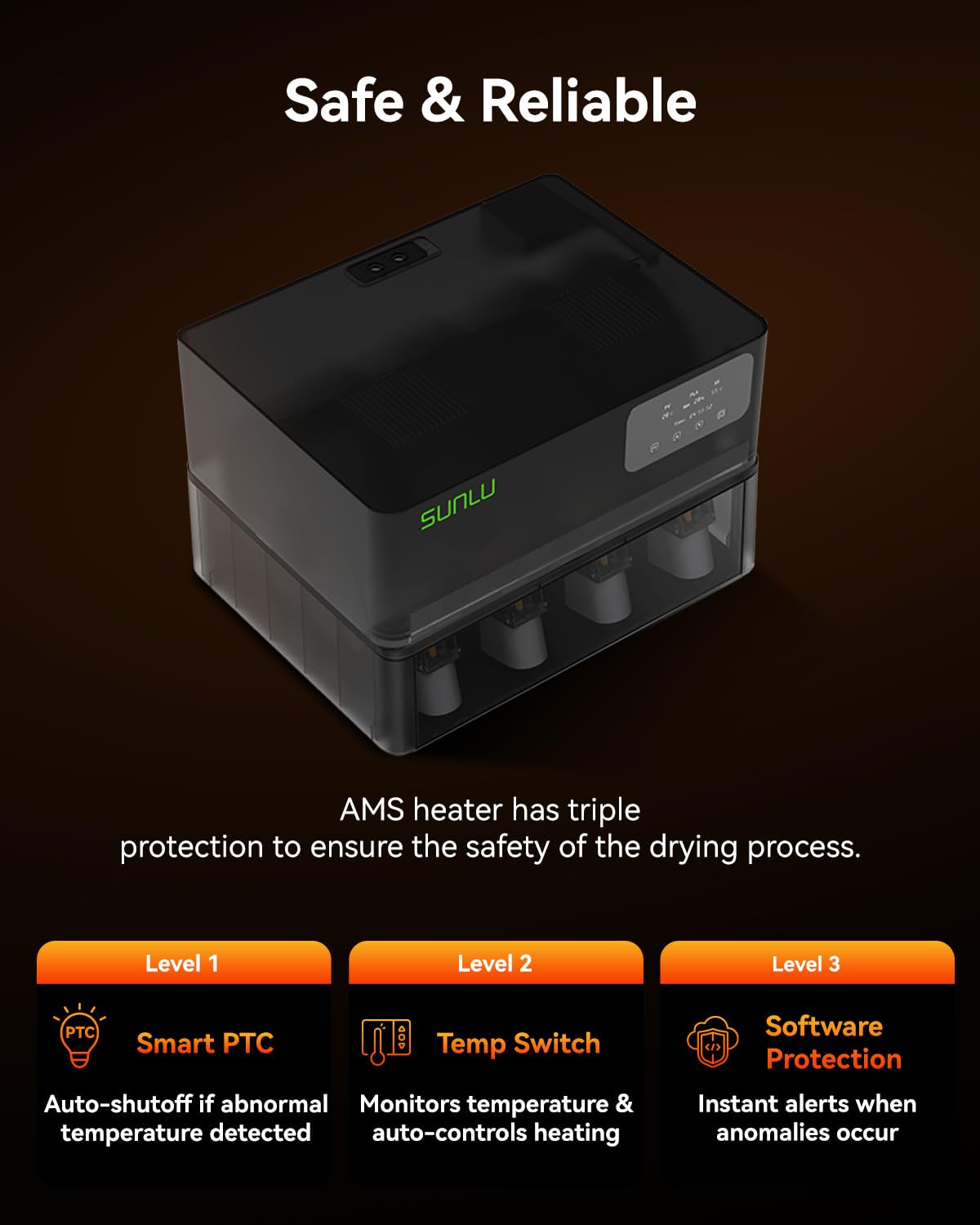 SUNLU AMS Heater, Compatible with AMS Gen 1 – Enables Simultaneous Printing & Drying, Easy Installation, Fast Heating to 70°C, 4-Spool Capacity Filament Dryer