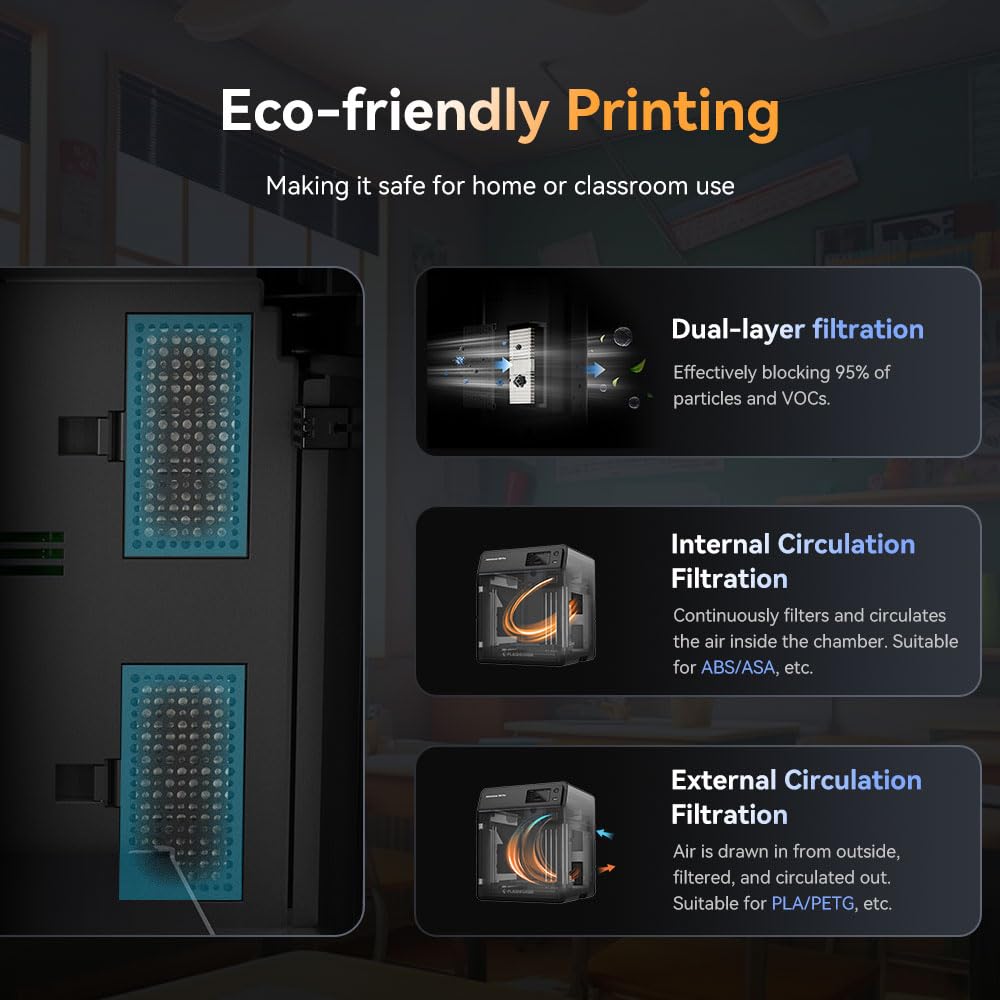 Flashforge Adventurer 5M Pro 3D Printer, One-Click Auto-Printing Max 600Mm/S High-Speed With 0.4/0.6Mm Nozzle Bundle, Corexy Str