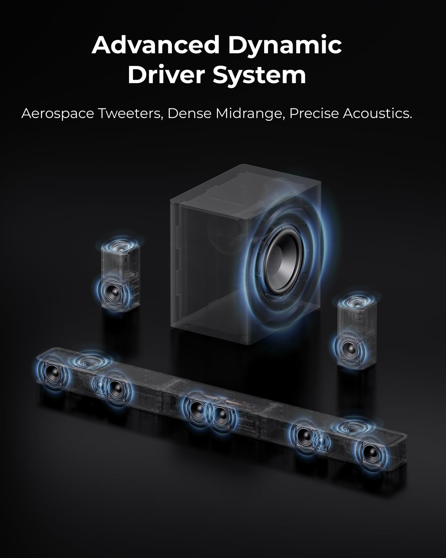 ULTIMEA Skywave X60 7.1.4ch Professional Wireless Surround Sound System for TV w/Dolby Atmos, 840W Sound Bar with 8" Wireless Subwoofer, 28Hz Low Frequency, GaN Amplifier, 4K HDR Pass-Through