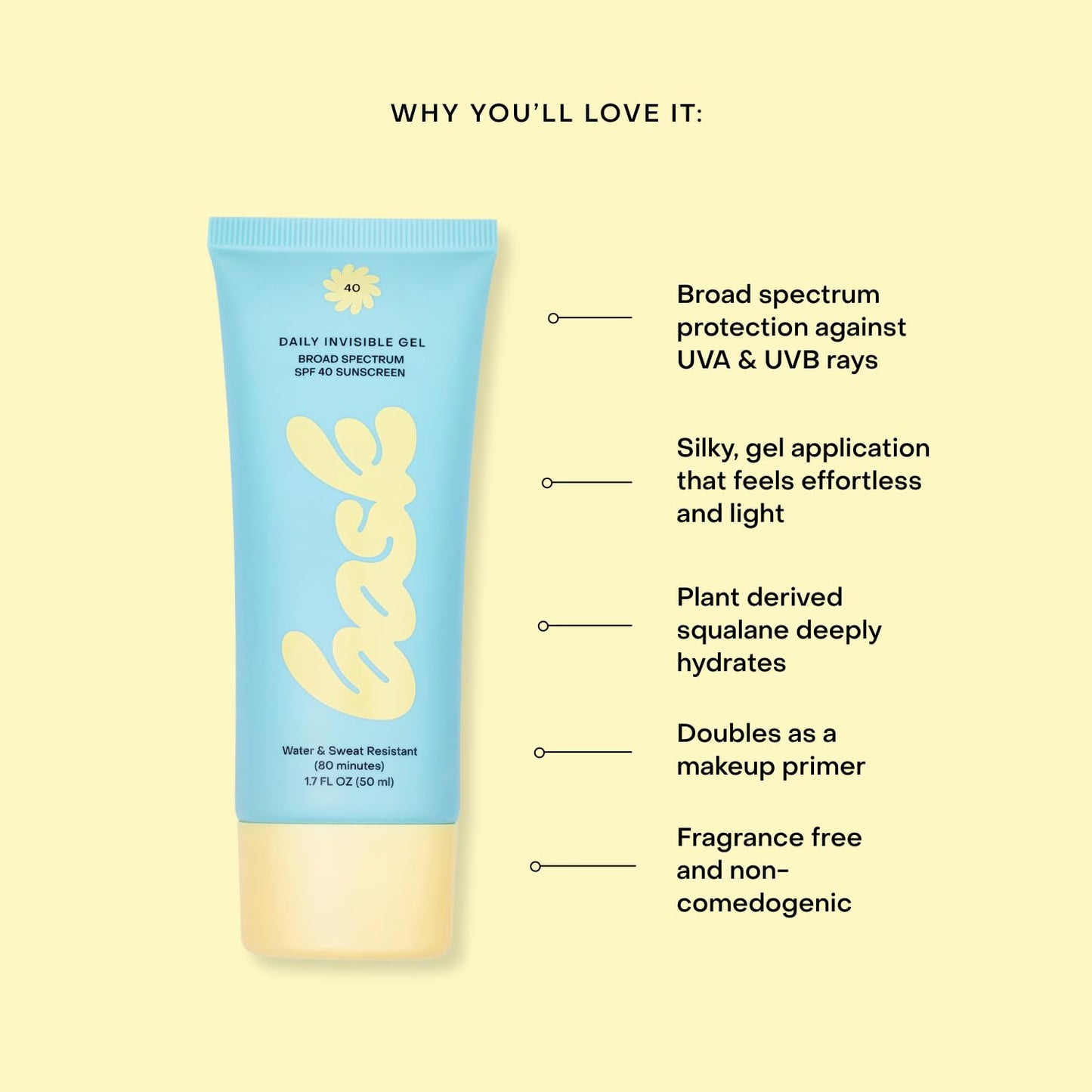 Bask Suncare SPF 40 Daily Invisible Gel Face Sunscreen - Broad Spectrum Protection, Fragrance Free, Hydrating, Lightweight & Fas