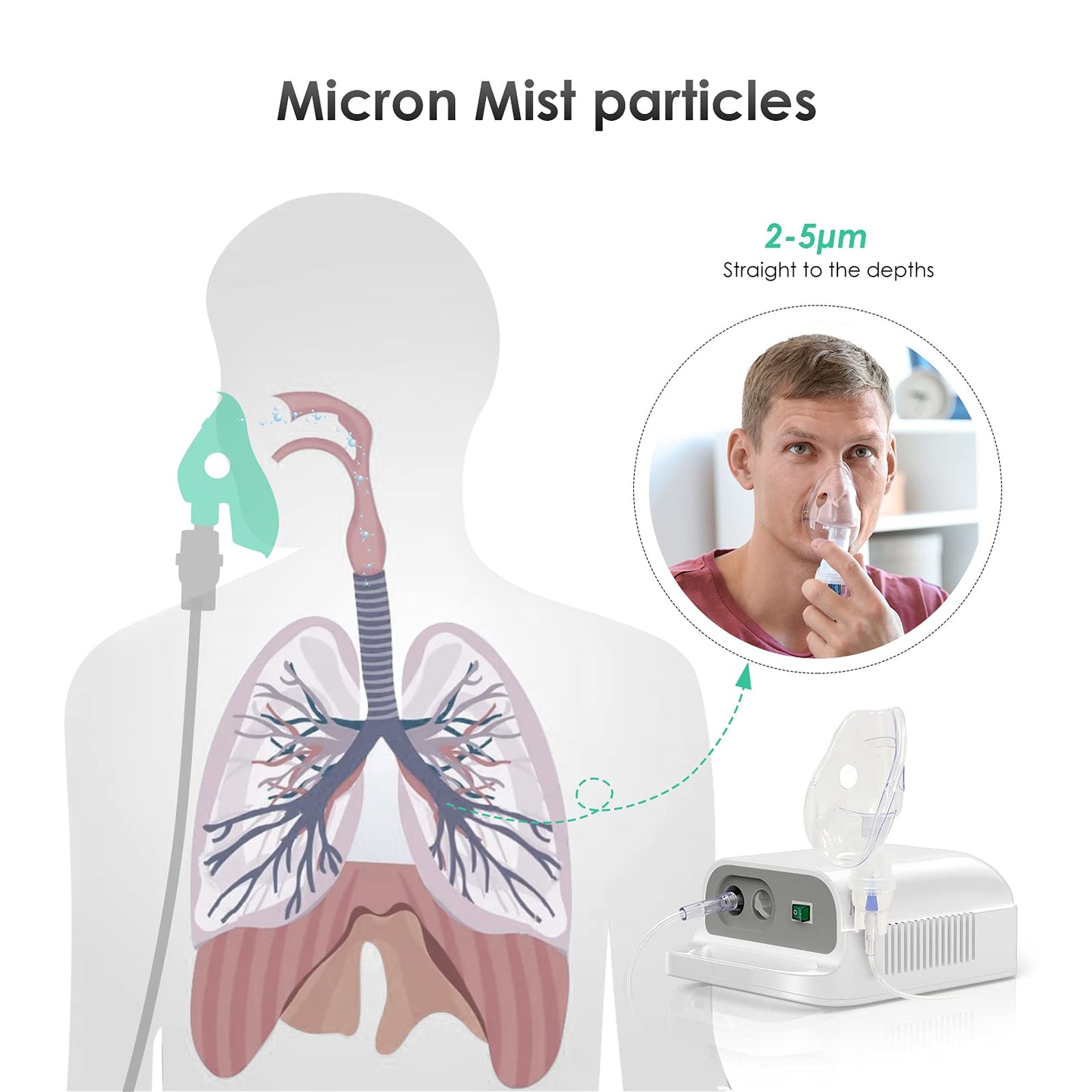 Nebulizer Machine for Adults & Kids - Portable Nebulizer Machine for Breathing with Mouthpiece and Mask, Desktop Compressor Nebulizer & Jet Nebulizers for Home Use Hailie Sensor NF0106