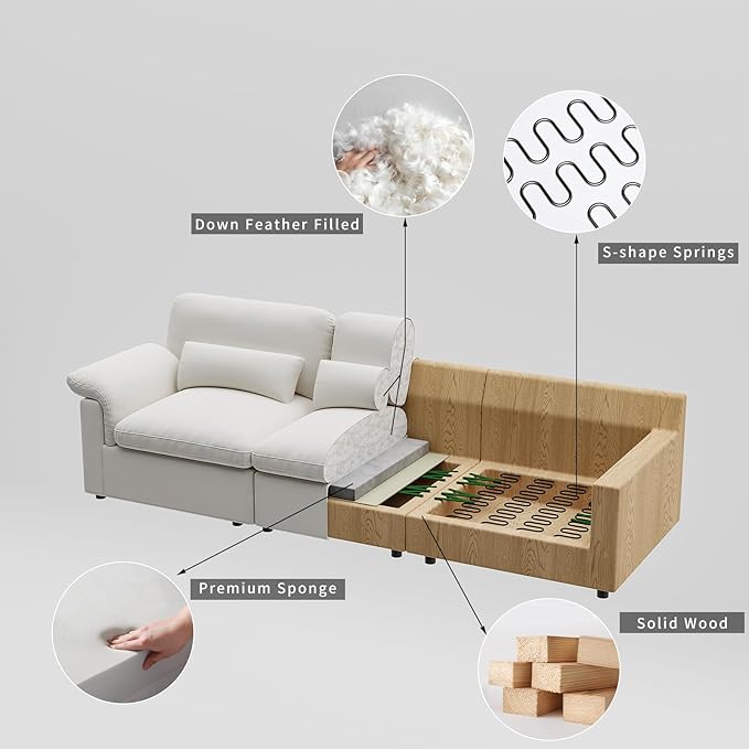 Cloud Sectional Couch, Down Filled Couch, Modular Couches Sofa for Living Room, Minimalist Deep Seat Modern Couches,Sofa Cover Removable,Chenille Fabric (146" 4 Seat+2 Ottoman)