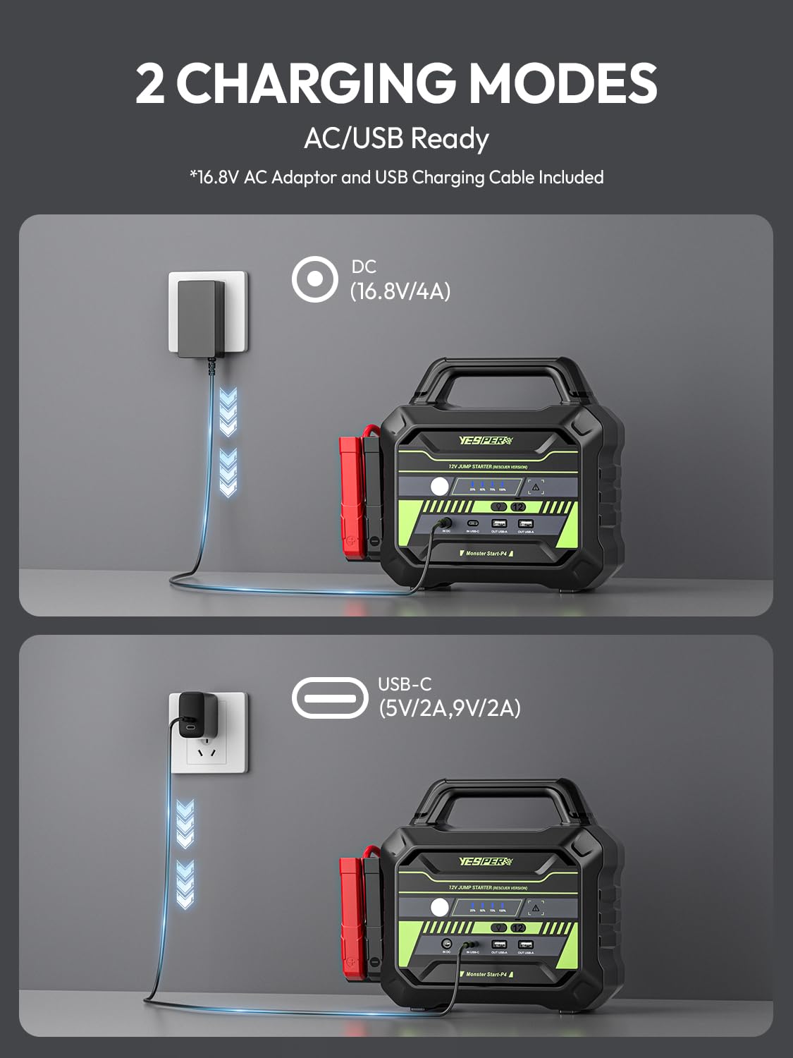 YESPER 6000A Car Starter Jump Box - 78000mAh Heavy Duty Truck Battery Jump Starter for All 12V Diesel & Gas, SuperSafe Portable Jump Pack, Powerful Force Start Jumper Box (-40°F to 140°F)