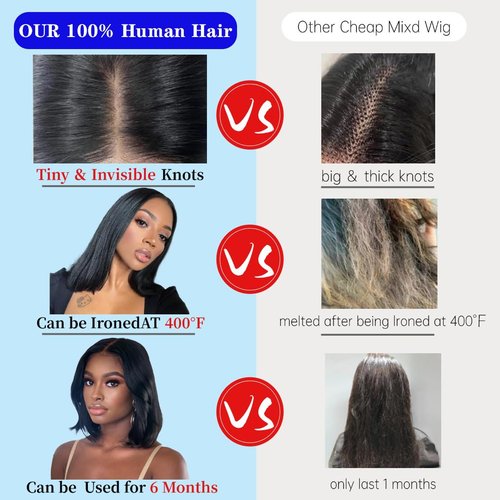 Oriole 200 Density 6x6 Glueless Bob Wig,100% Human Hair,<2-year life,185g>,16 Inch Straight HD Transparent Lace Closure Bob Wig Human Hair Wear and Go Glueless Shot Bob,Free Part