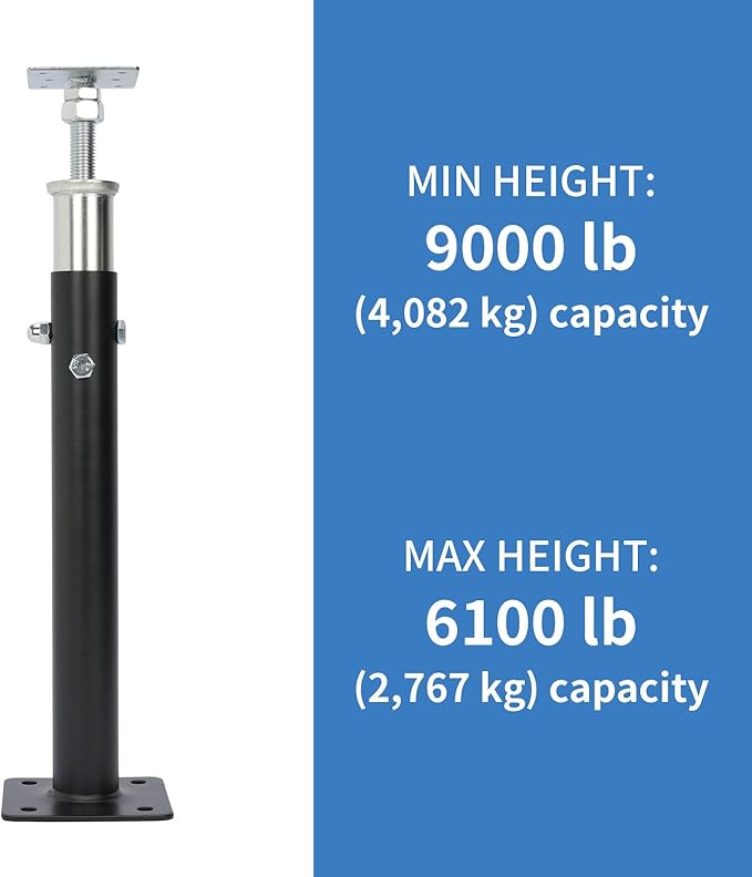 2 PCS Adjustable House Jacks Post for Leveling, 19"- 36"(1'7"-3') Floor Joist Support Jack for Basement and Crawl Space, 4400 lbs Max Load Capacity(Each), Galvanized Steel, Black