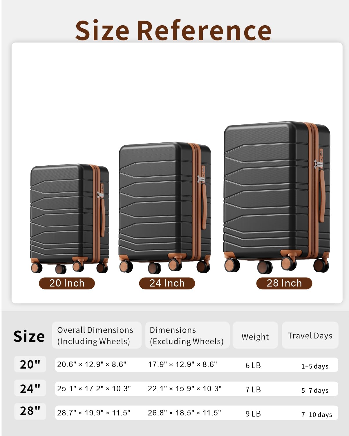 voyzap 3 Piece Luggage Set, 20/24/28 Inch Expandable Luggage Sets with Spinner Wheels, ABS+PC Hardshell Suitcases, Suitcase Set with Double-Layer Explosion Zipper, TSA Lock