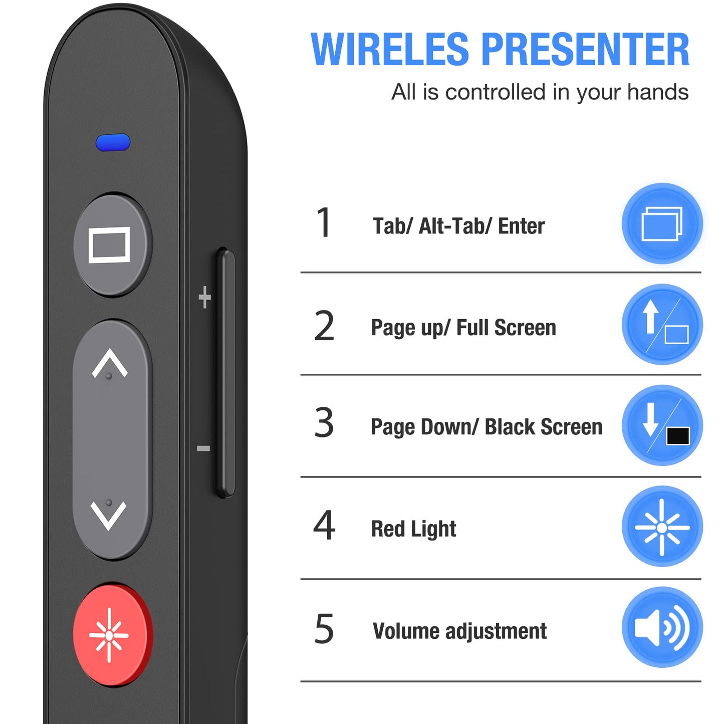 Ninjajoyox Presentation Clicker, Wireless Presenter Clicker With Aaa Battery For Powerpoint Slide With Hyperlink & Volume Contro