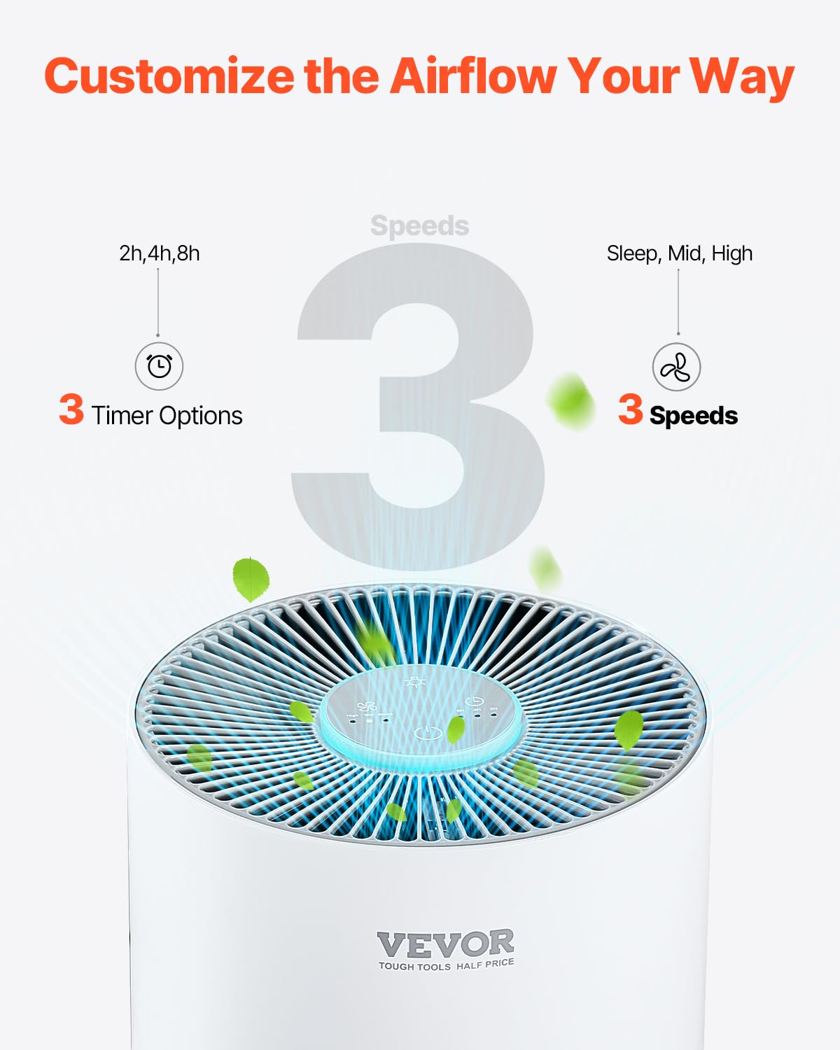 Vevor Air Purifier For Bedroom Home, H11 Hepa Layer, 1100 Ft/H Smart Air Purifier With Speed Control & Child Lock Guard, Efficie