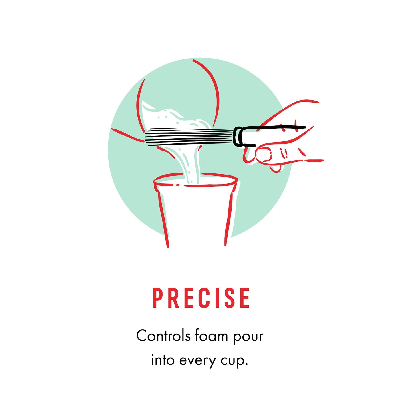 The Baristir by Gosh That's Good – Barista Mixing Tool for Coffee Shops | Handheld Stirrer for Coffee, Matcha, Tea | Fast Mixing, No Clumps, Foam Control | Replaces Spoons | Smooth Blends