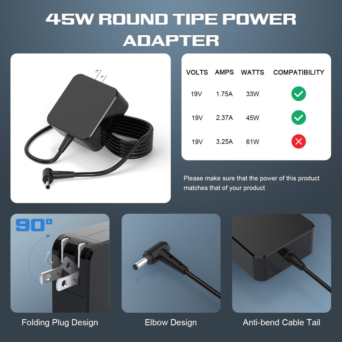 I Ibacase 45W Adapter Compatible With Asus Vivobook F512Ja Zenbook Ux330 And More Power Cord Supply(4.0Mm*1.35Mm)