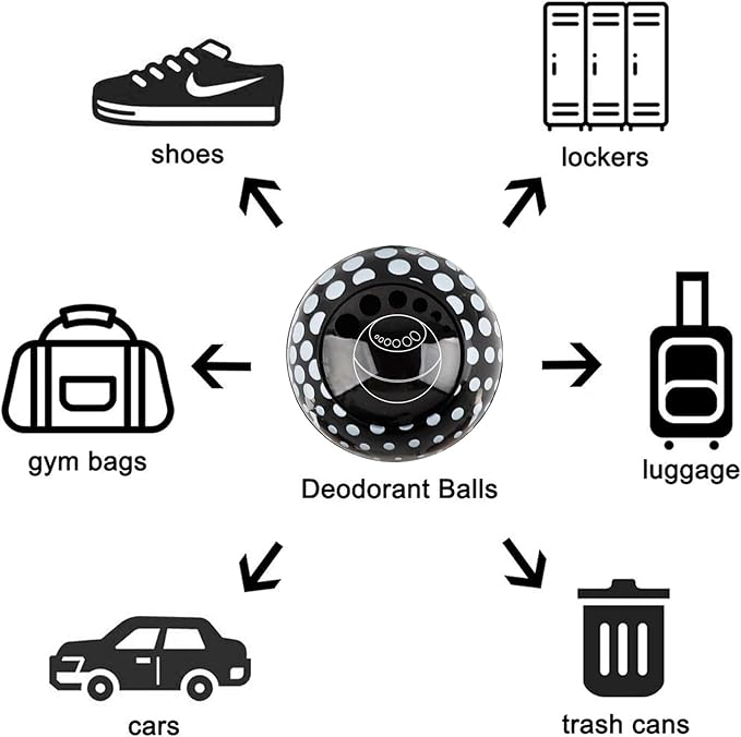 Knixmax Sneaker Deodorizer Shoe Freshener Balls, Gym Bags Lockers Car Air Fresheners, Boot Deodorant Balls Odor Eater Shoe Deodorizers 6 Packs Fresh Linen Black White