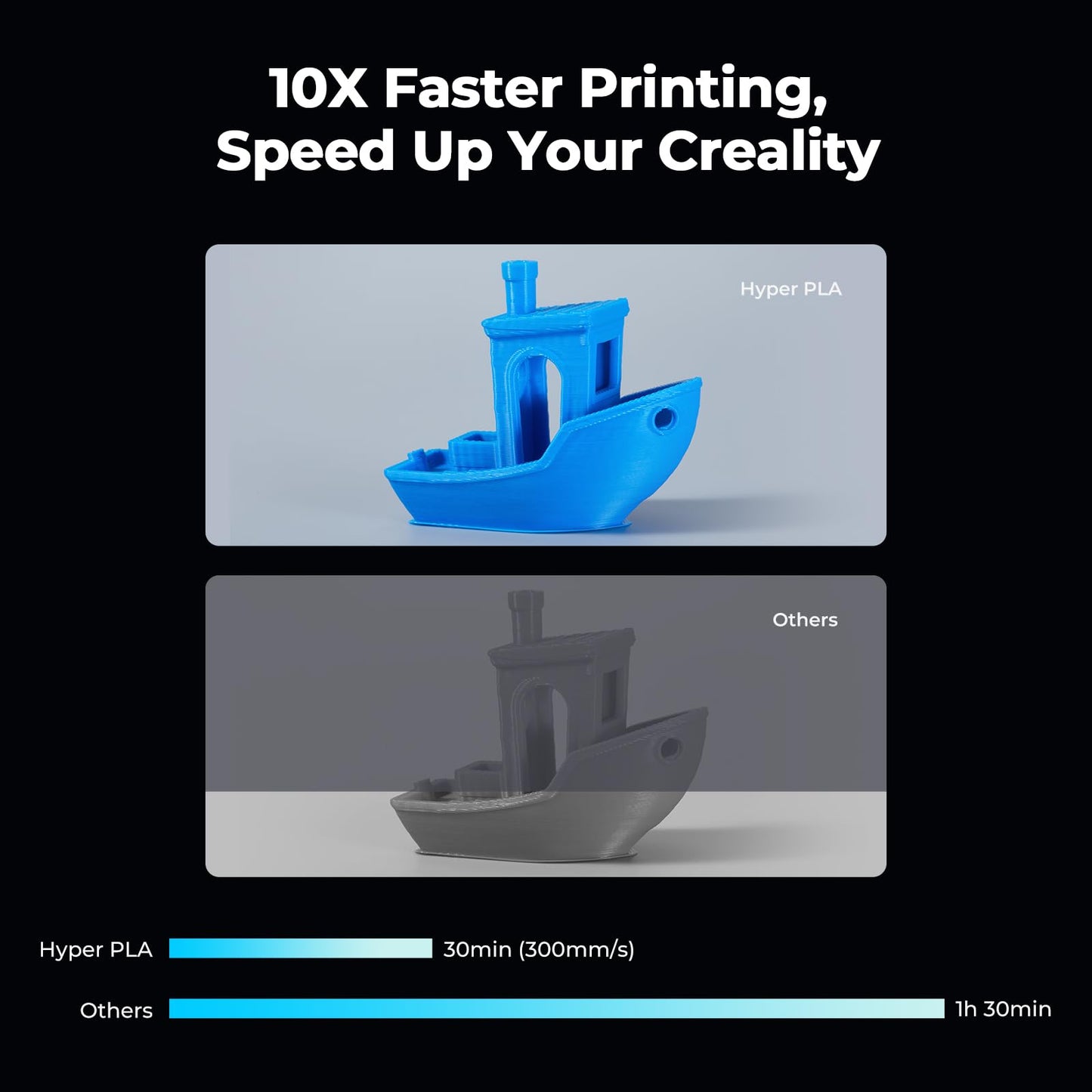 Creality K2 Plus Combo 3D Printer, Multi Color Printing with New CFS Bundle with Hyper RFID PLA Filament 1.75mm 4KG(Black&White&Red&Blue)