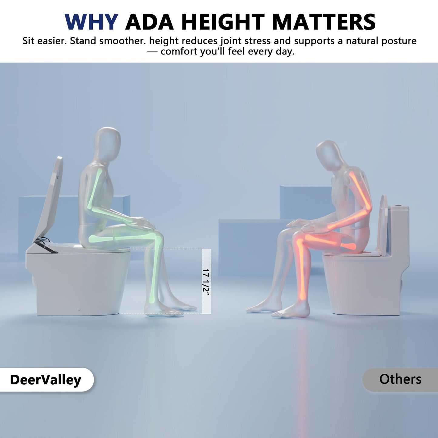 DeerValley Artistic Smart Toilet with Bidet Built in, Auto Open/Close Lid, Bubble Wash, Auto Dual Flush, Foam Shield, Pump-Assisted, Instant Warm Water, Heated Seat, Deodorization, ADA Comfort Height