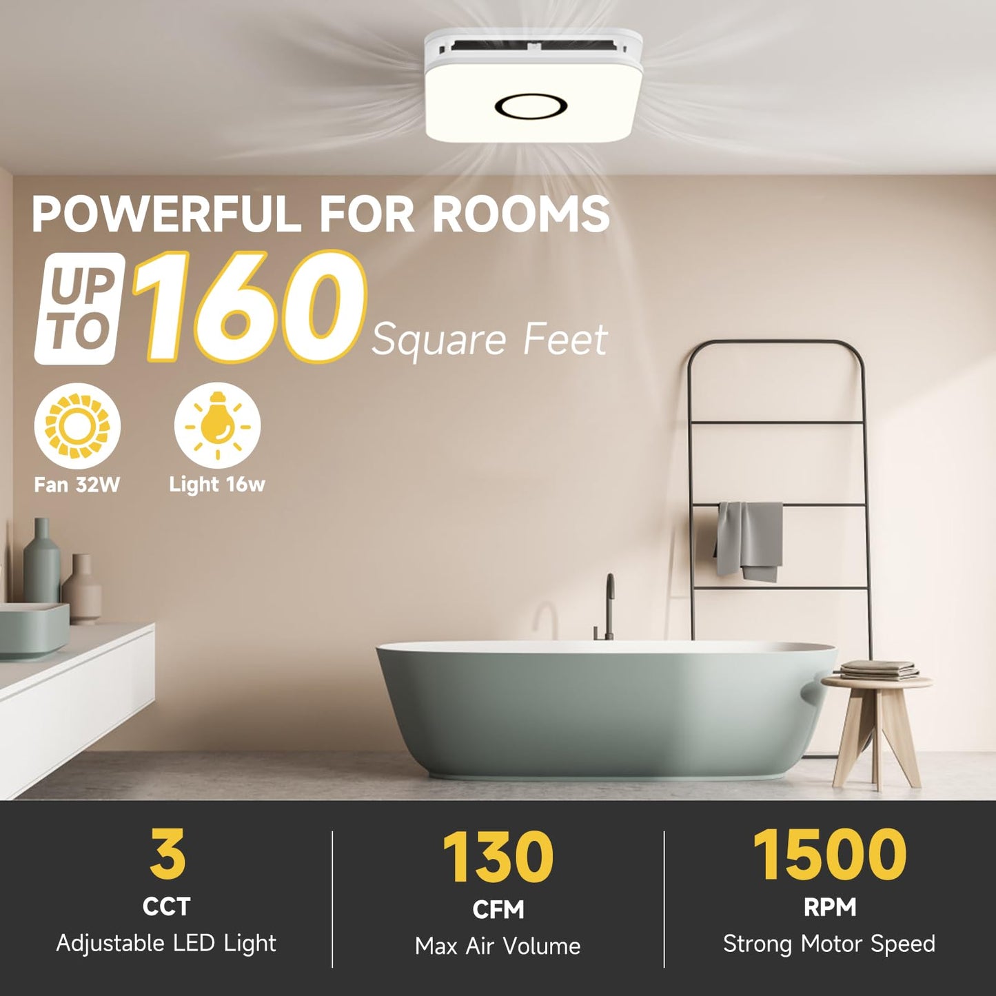 2-In-1 Bathroom Exhaust Fan With Light, 32W Quiet Vent Fan - 130 Cfm & 1.5 Sones, 1200Lm Led Light - 3000K/4000K/5000K Adjustabl