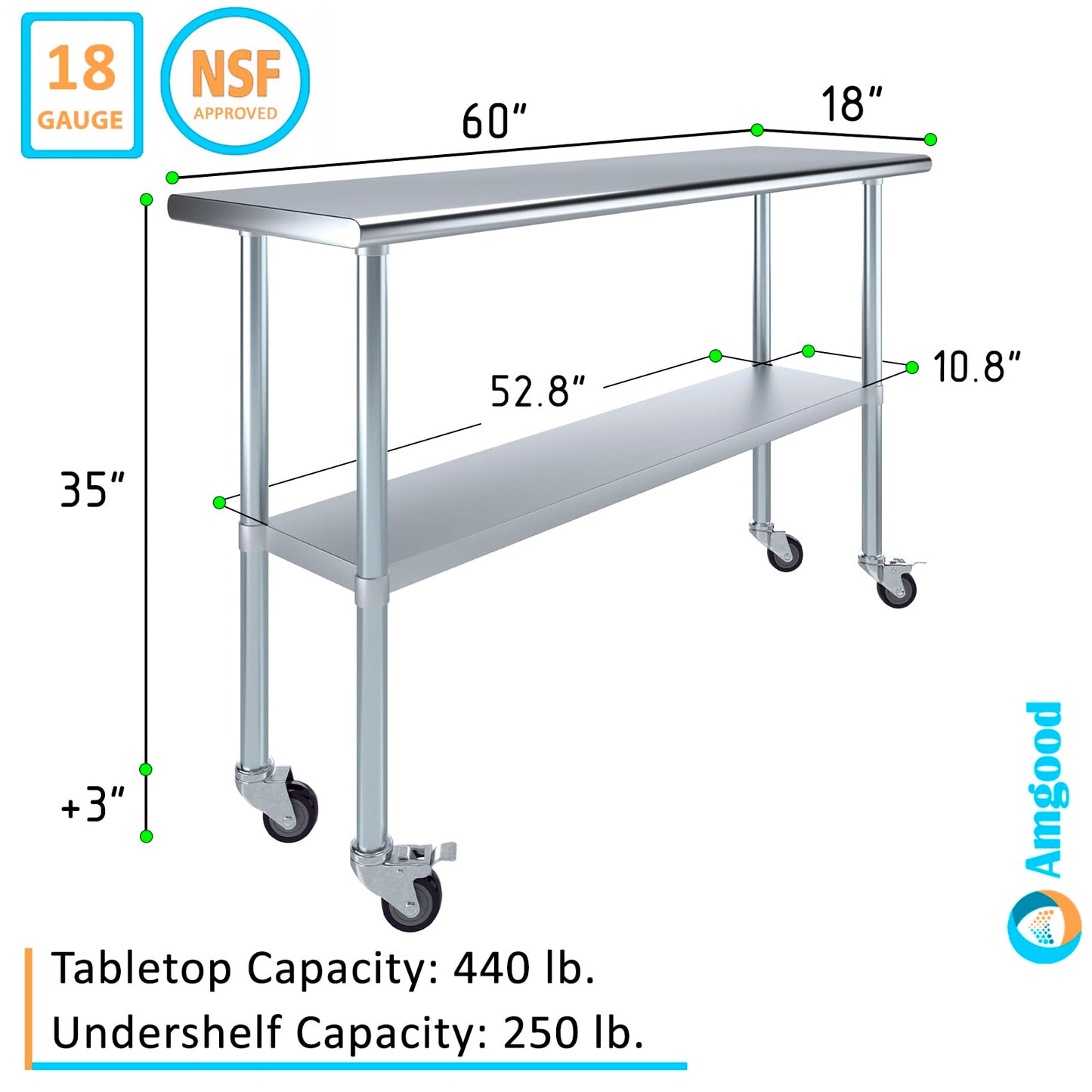 AmGood 18 in. x 60 in. Stainless Steel Work Table with Wheels | Metal Kitchen Food Prep Table | NSF