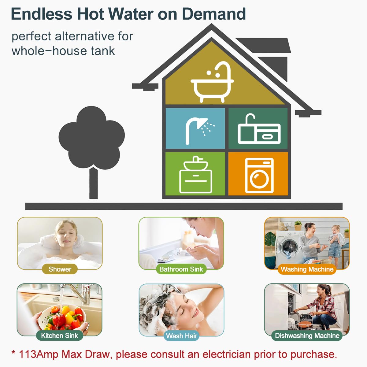 27kW Tankless Water Heater Electric, ECOTOUCH 240V On Demand Instant Hot Water Heater with Self-Modulating, Up to 6.5GPM for 2-3 Bathrooms, ETL Certified