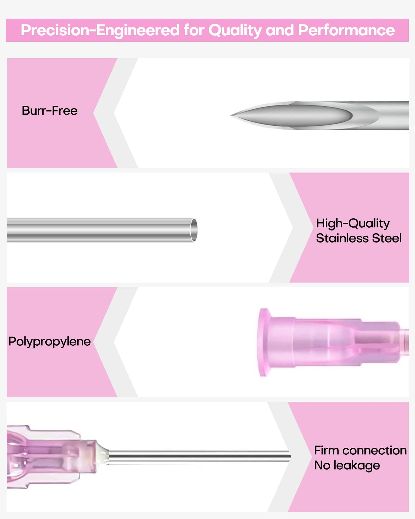 100Pcs 18Ga 1 Inch Needle Luer Lock Lab Accessories, Sterile Individual Package for Scientific Measuring, Refilling Inks