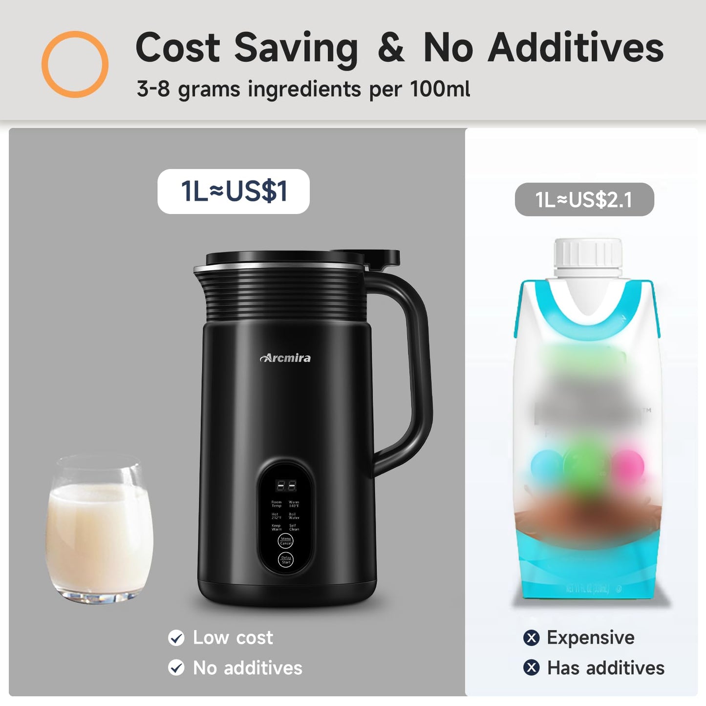 𝟲 𝗶𝗻 𝟭 Nut Milk Maker Machine, 20 oz(600ml) Homemade Almond, Soy, Oat, Plant-Based and Non-Dairy Beverages, Almond Miilk Makerr, Delay Start/Boil Water/Keep Warm, Soy Milk Machine, Nut Milk Bag