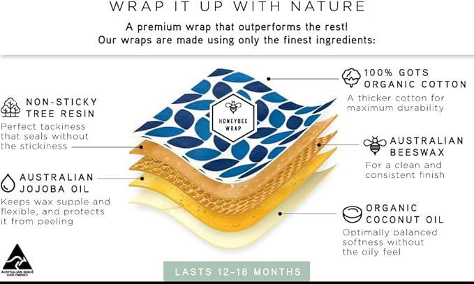 Honeybee Beeswax Wraps - Poppy Pattern Beeswax Roll -Certified Organic Cotton Beeswax Wraps for Food - Reusable - Plastic Wrap & Sandwich Bags Alternative - 40’’ x 13’’